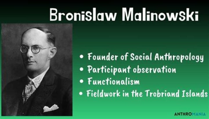What did bronislaw malinowski contribution to the field of anthropology?