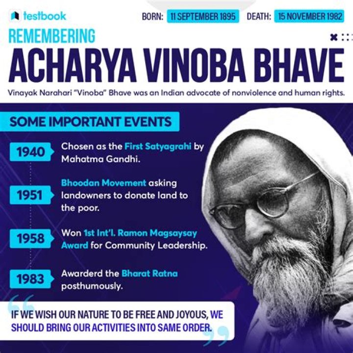 What did vinoba bhave do?