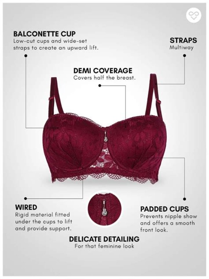 What does a balconette bra do?
