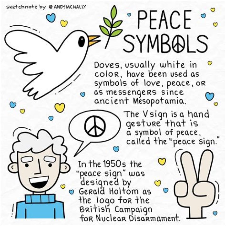 What does a peace sign symbolize?