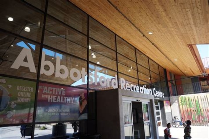 What does abbotsford mean?