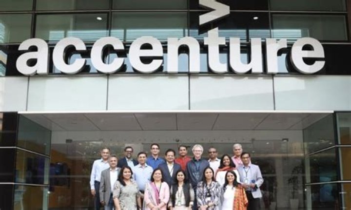 What does accenture do?