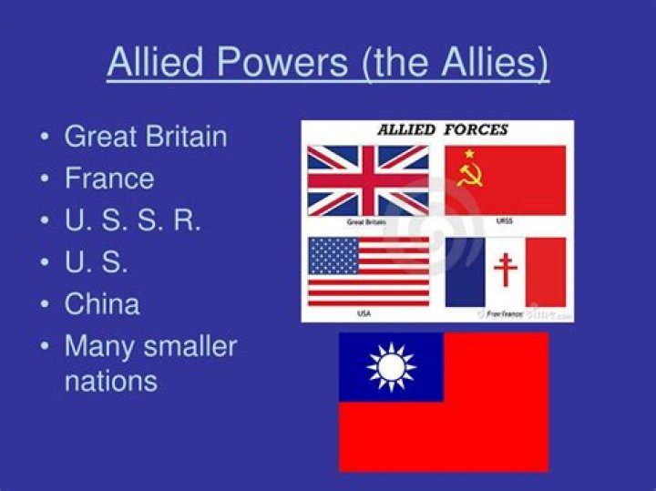 What does allies mean?