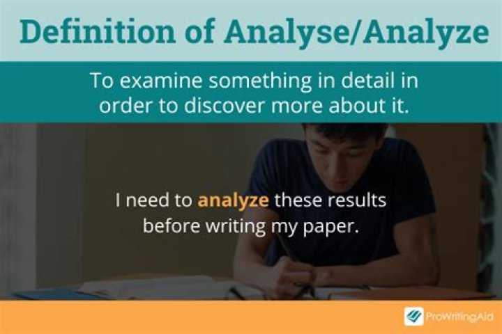 What does analyzable mean?