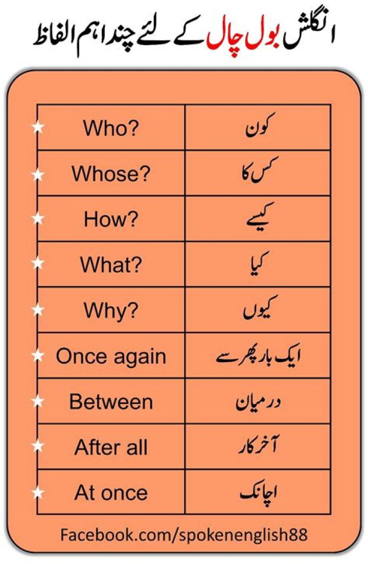 What does ataleeq meaning in urdu?