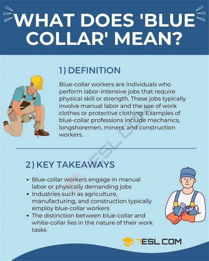 What does blue collar mean?