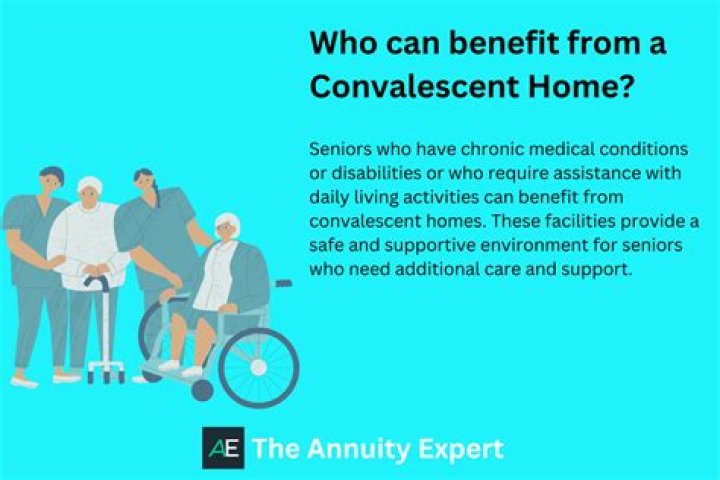 What does convalescent care mean?