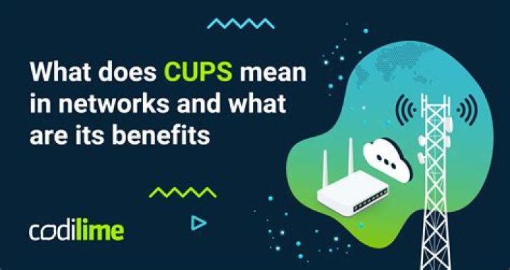 What does cups mean?