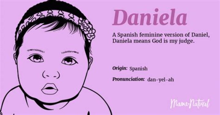 What does daniela mean?