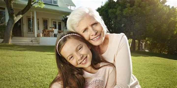 What does granddaughters mean?