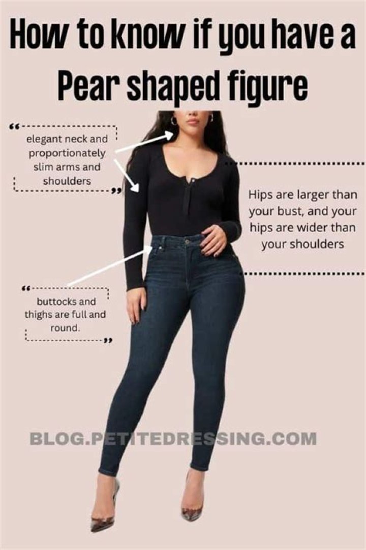 What does ill-shaped mean?