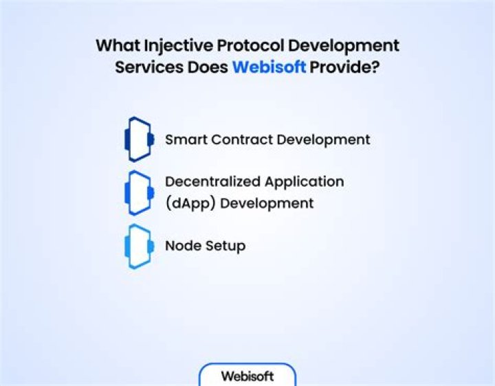 What does injective protocol do?