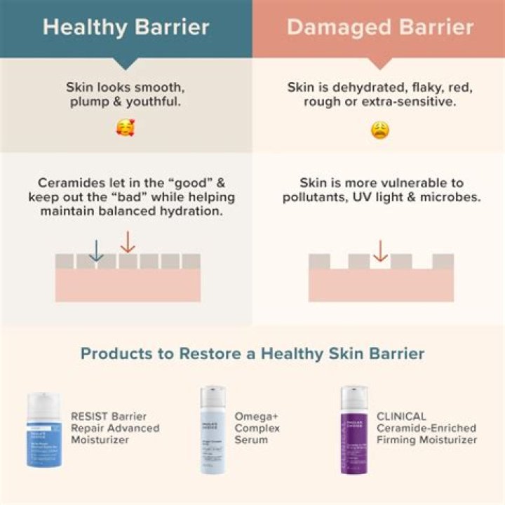 What does insuperable barrier mean?