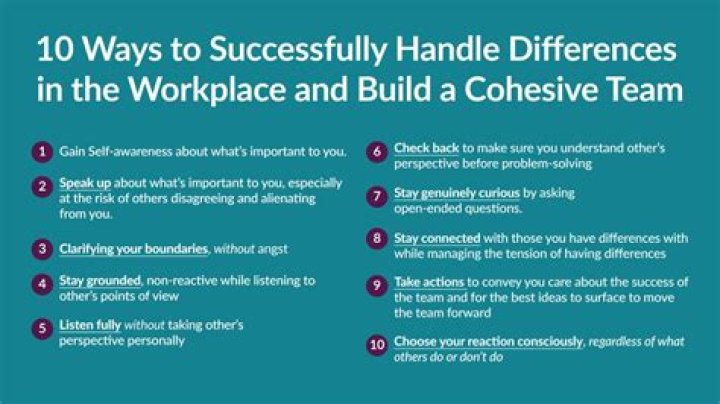 What does it mean to work cohesively?