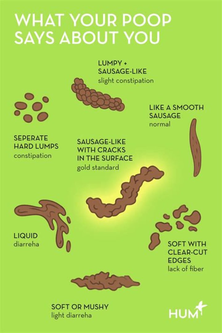 What does it mean when your stomach throbs?