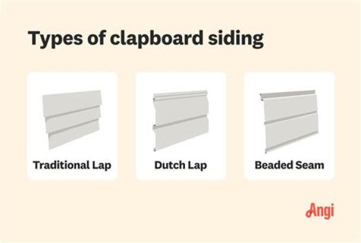 What does lapboard mean?