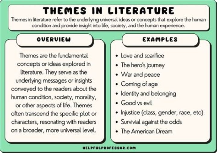 What does malignity mean in literature?