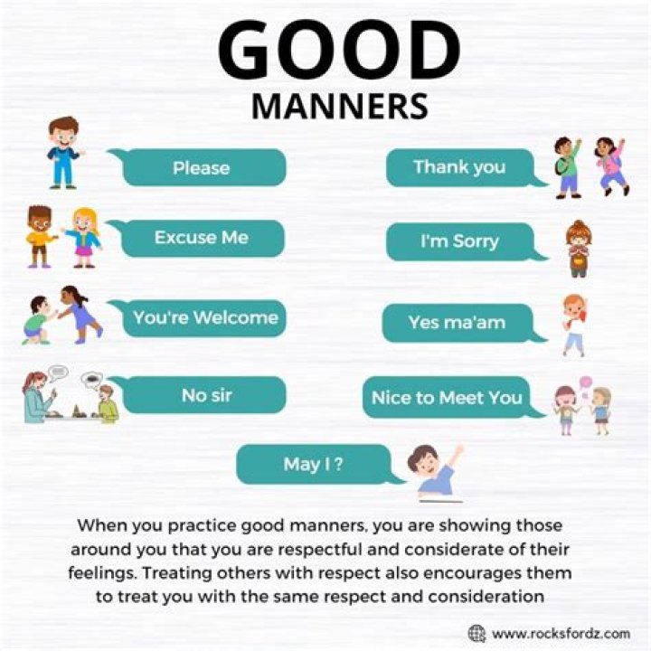 What does mannerly stand for?