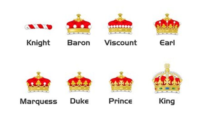 What does marquess mean in english?