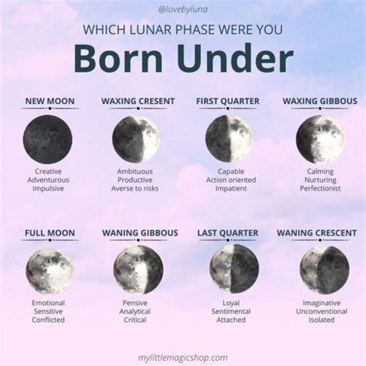 What does moon sickness means?