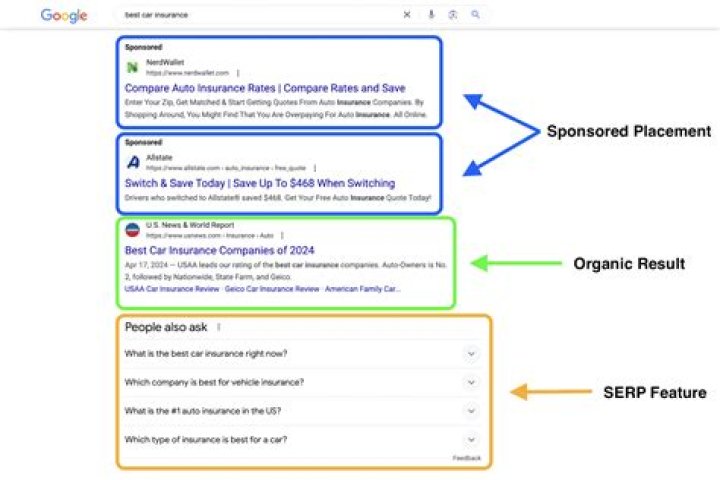 What does opting out of serps mean?