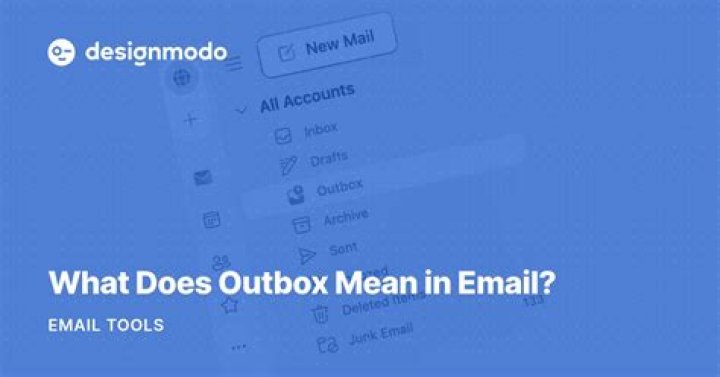 What does outbox mean?