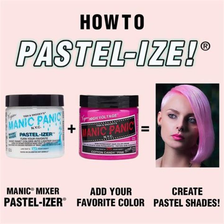 What does pastel izer do?