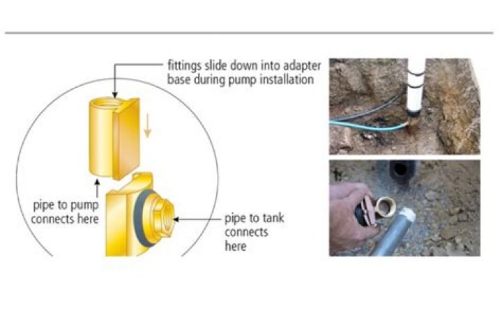 What does pipeless mean?