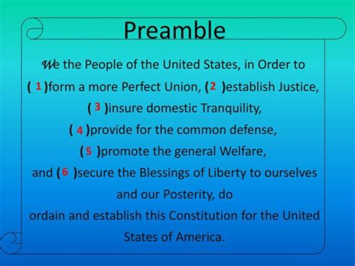 What does posterity mean in the preamble?