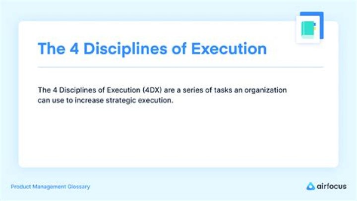 What does pre-execution mean?