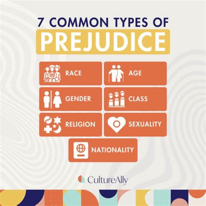 What does prejudice attitude mean?