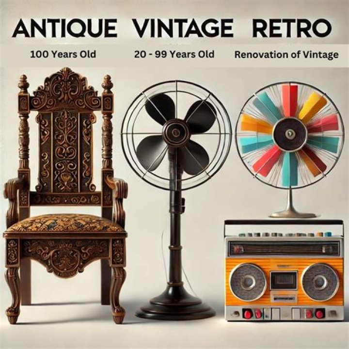What does retro mean?