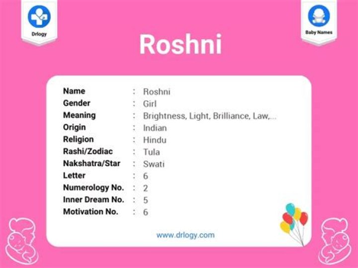What does roshini mean?