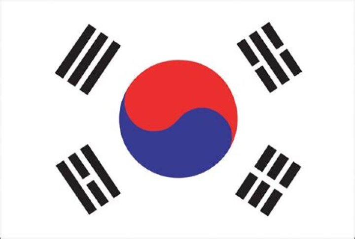 What does shi mean in korean?