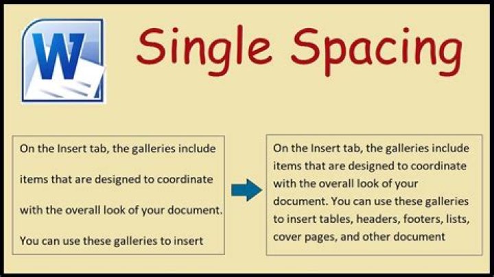 What does single space mean in word?