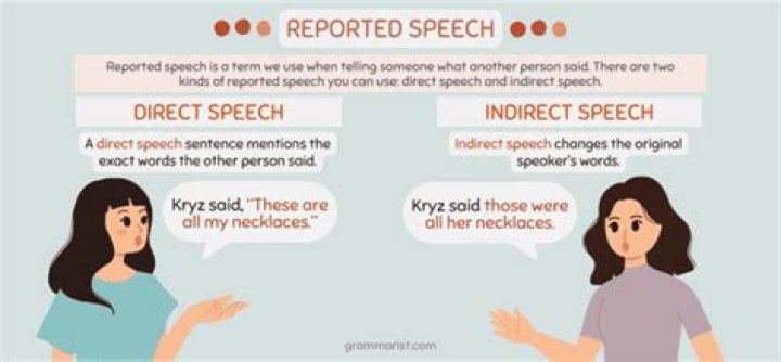 What does stilted speech mean?
