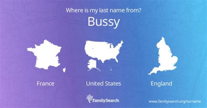 What does the name blotty mean?