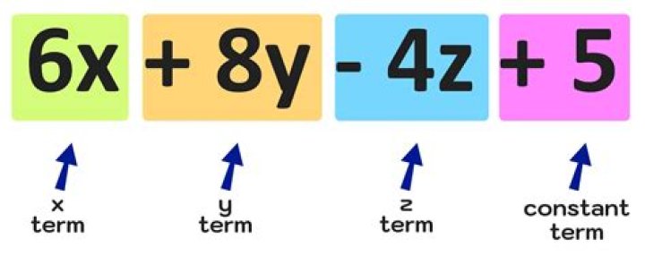 What does the term parts mean?
