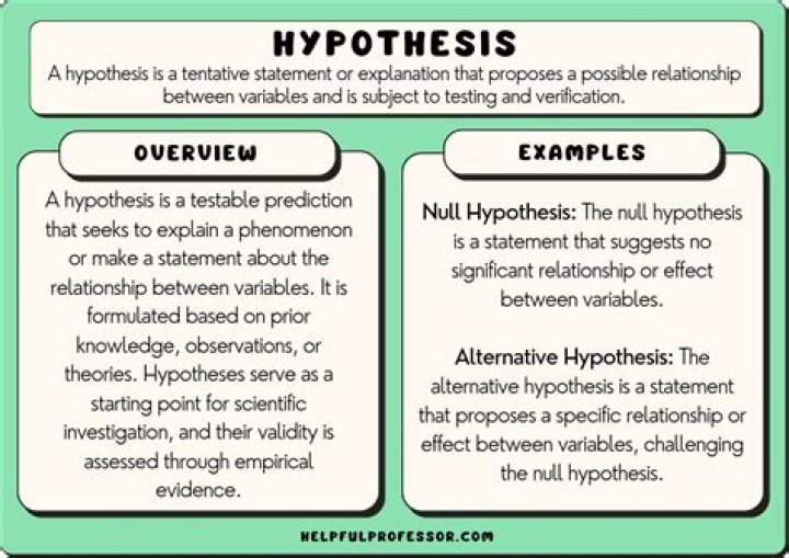 What does the word hypostatization meaning?