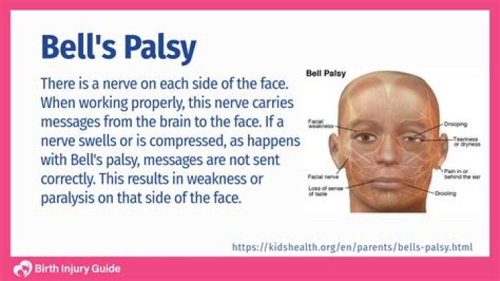 What does the word palsy-walsy meaning?