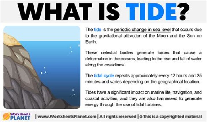 What does tide mean in passiontide?