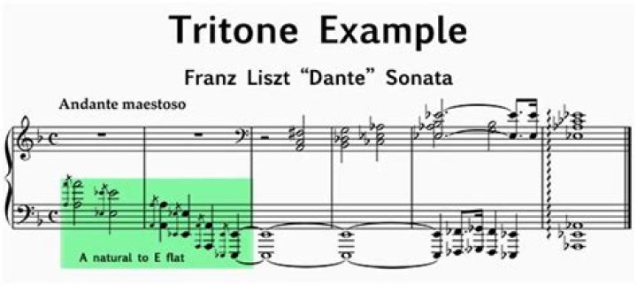 What does tritone mean in music?
