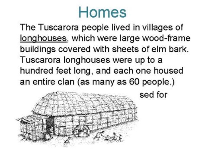 What does tuscarora mean?