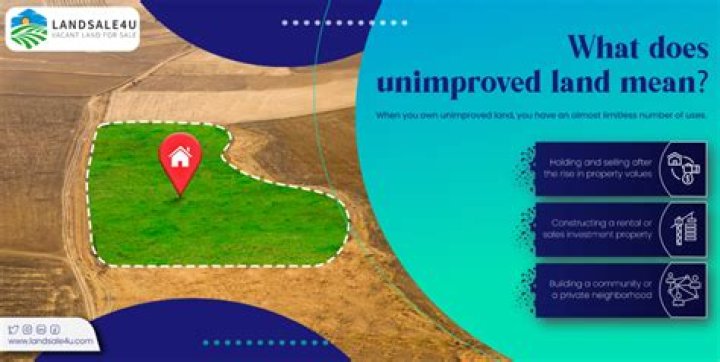 What does undevelopable land mean?