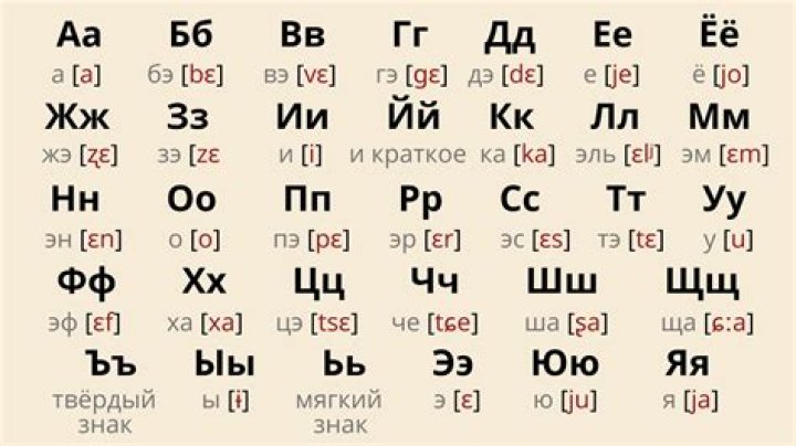 What does vitch mean in russian?
