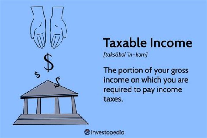 What earnings are taxable?