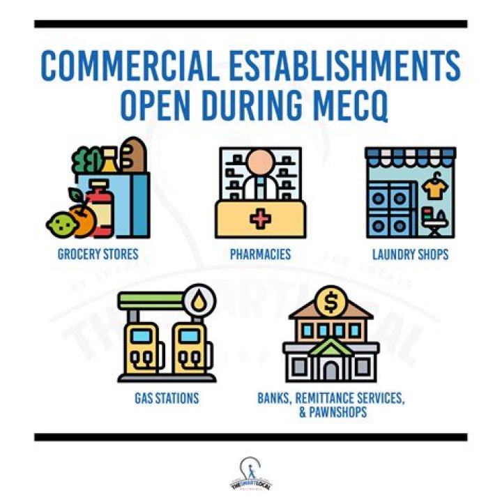 What establishments are open in mecq?