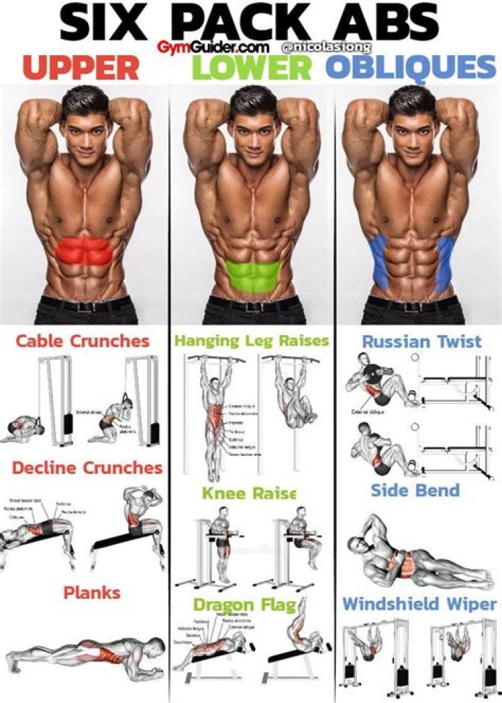 What exercise for abs?