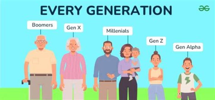What generation parented millennials?