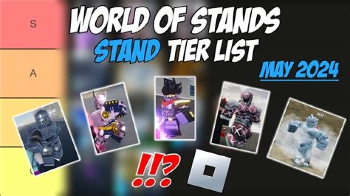 What gsc stands for?